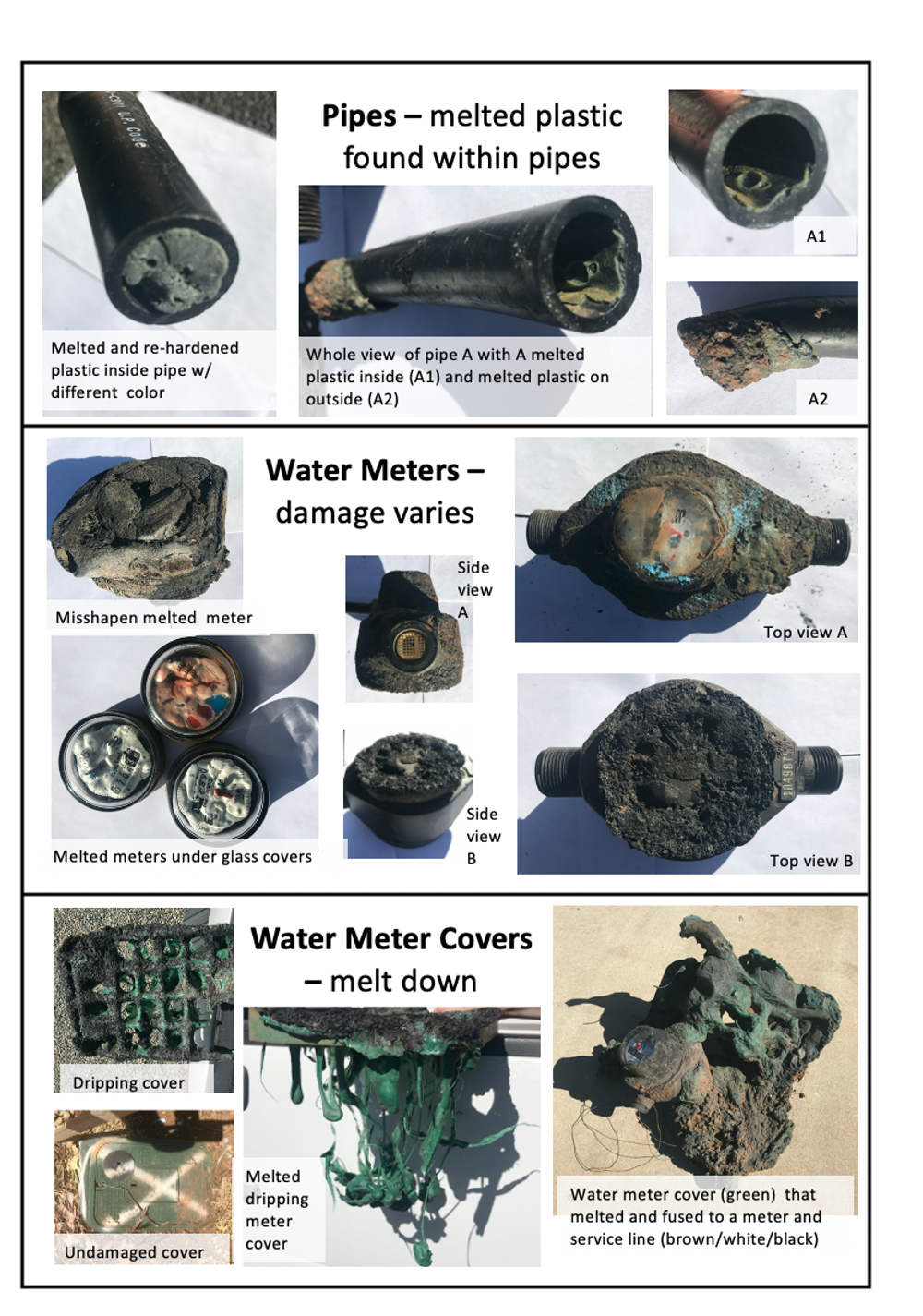 Pipes, water meters and meter covers after wildfires destroyed them. (Graphic courtesy of Caitlin Proctor, Amisha Shah, David Yu, and Andrew Whelton/Purdue University)